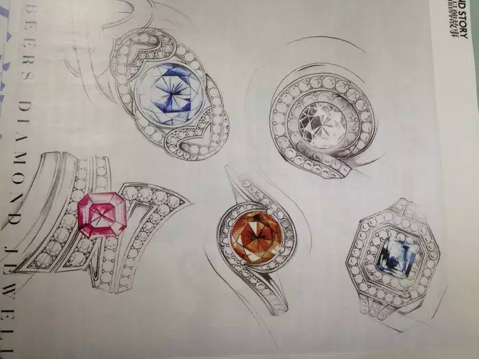 重新審視 數據與洞察下的90后珠寶消費觀